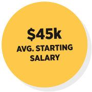 Yellow circle with 'SAS 450' in black text on a black background.