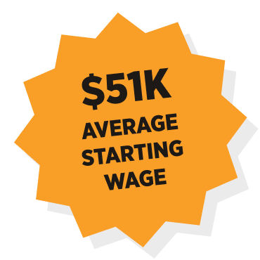 OTECH Statistics Graphic