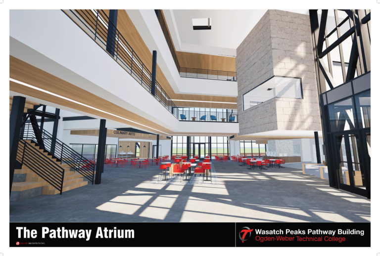 Interior atrium of a modern campus with wooden beams, black railings, and red seating under large windows; label reads 'The Pathway Atrium' at bottom.