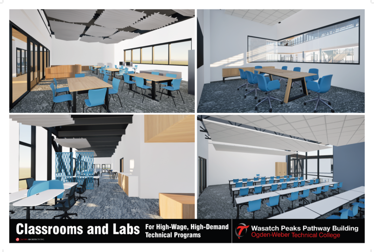 Collage of modern classroom and lab interiors with blue chairs, wooden tables, and large windows, plus a bottom banner advertising Wasatch Peaks Pathway Building at Ogden-Weber Technical College